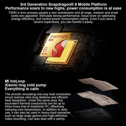 Xiaomi 14 Pro, 16GB+512GB,  6.73 inch Xiaomi HyperOS Snapdragon 8 Gen 3 Octa Core 4nm up to 3.3GHz, NFC, Network: 5G(Green)