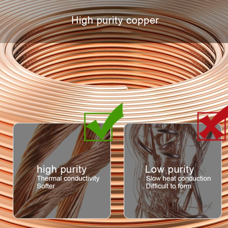 Mechanic DW50 1.5m Super Strong Tin Absorption Strip, Width:1.5mm