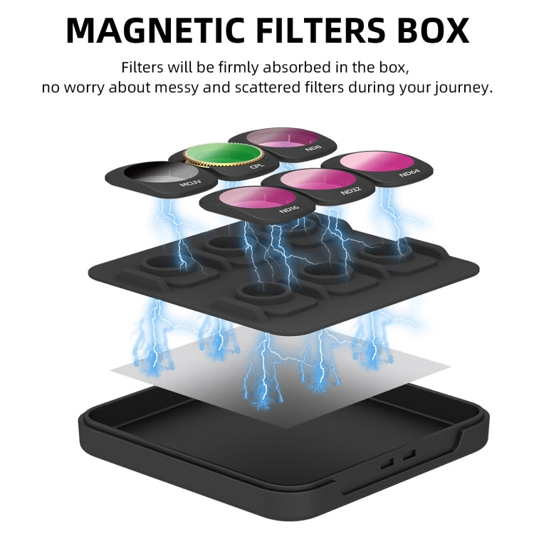For DJI OSMO Pocket 3 Sunnylife Camera Lens Magnetic Metal Filter, Filter:ND16PL