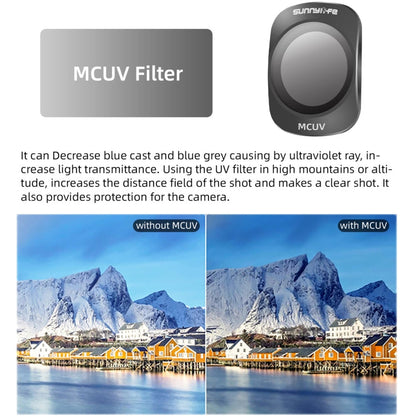 For DJI OSMO Pocket 3 Sunnylife Camera Lens Magnetic Metal Filter, Filter:ND16PL