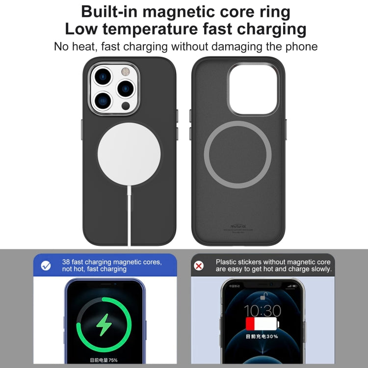 Pour iPhone 15 Pro Max Coque de téléphone Mutural Karen Series en silicone liquide Magsafe (bleu ciel)