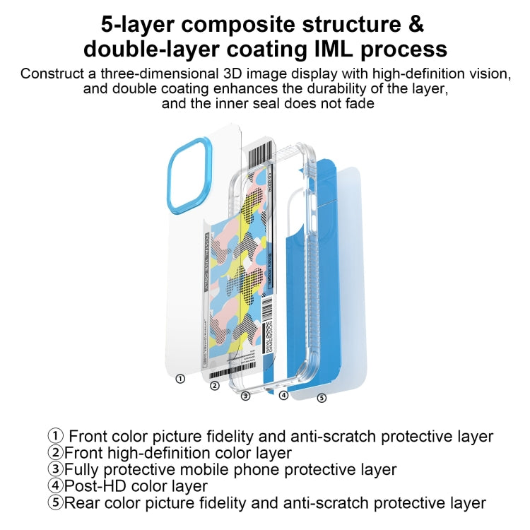 For iPhone 15 Pro Mutural Billboard Series Phone Case(Dark Blue)