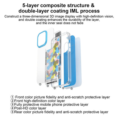 For iPhone 15 Pro Mutural Billboard Series Phone Case(Dark Blue)