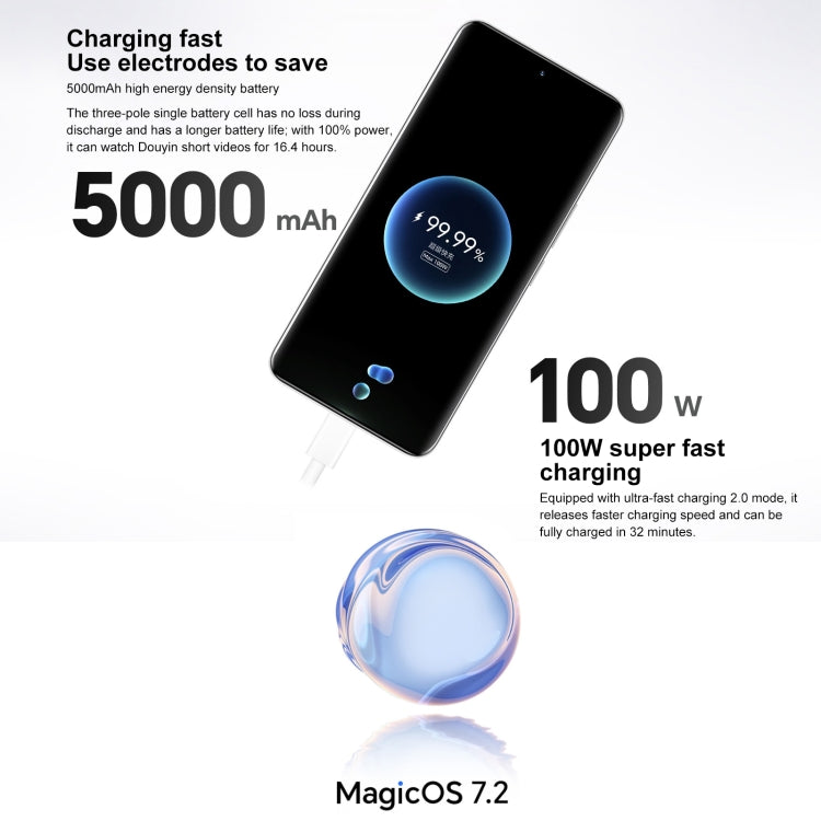 Honor 100, 16GB+256GB, Screen Fingerprint Identification, 6.7 inch MagicOS 7.2 Snapdragon 7 Gen 3 Octa Core up to 2.63GHz, Network: 5G, NFC, OTG, Support Google Play(White)