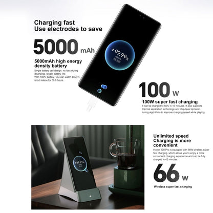 Honor 100 Pro, 16GB+256GB, Screen Fingerprint Identification, 6.78 inch MagicOS 7.2 Snapdragon 8 Gen 2 Octa Core up to 3.19GHz, Network: 5G, NFC, OTG, Support Google Play(Blue)
