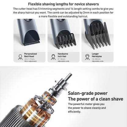 Original Xiaomi Mijia Hair Trimmer Clipper 2 Professional Clippers Titanium Alloy Blade Rechargeable Barber(Grey)