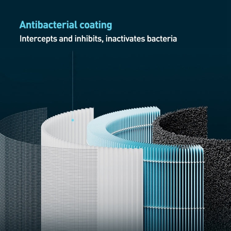 Purificateur d'air intelligent Xiaomi Mijia 4 Lite original, élimination antibactérienne de l'aldéhyde, prise US (blanc)