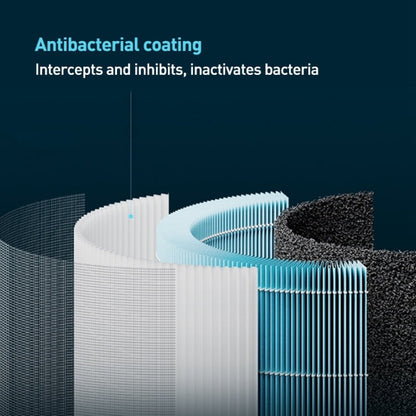 Purificateur d'air intelligent Xiaomi Mijia 4 Lite original, élimination antibactérienne de l'aldéhyde, prise US (blanc)