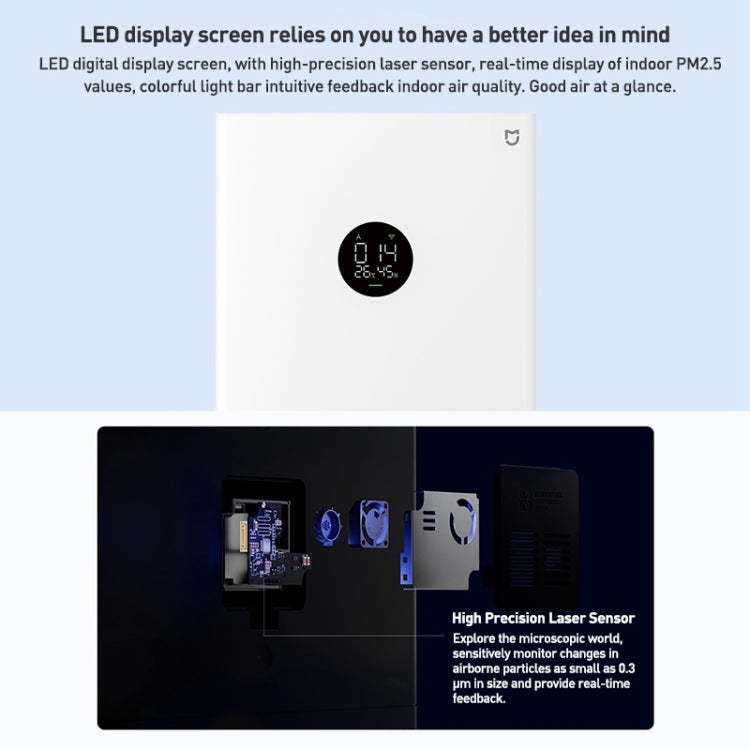 Purificateur d'air intelligent Xiaomi Mijia 4 Lite original, élimination antibactérienne de l'aldéhyde, prise US (blanc)