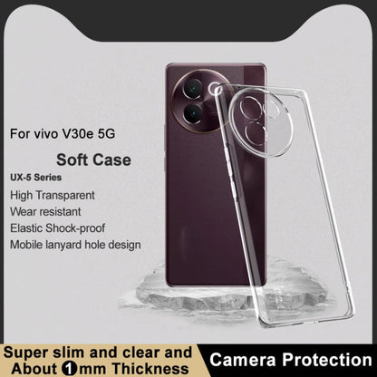 Pour vivo V30e 5G Coque de téléphone en TPU transparent IMAK série UX-5 (Transparent)