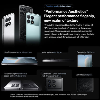 Xiaomi Redmi K70 Pro, 12GB+256GB,  6.67 inch HyperOS Qualcomm Snapdragon 8 Gen 3 Octa Core 4nm up to 3.3GHz, NFC, Network: 5G(Silver)