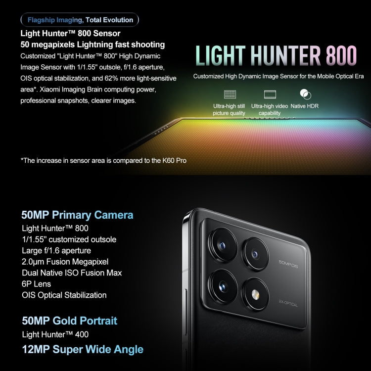 Xiaomi Redmi K70 Pro, 16GB+512GB,  6.67 inch HyperOS Qualcomm Snapdragon 8 Gen 3 Octa Core 4nm up to 3.3GHz, NFC, Network: 5G(Silver)