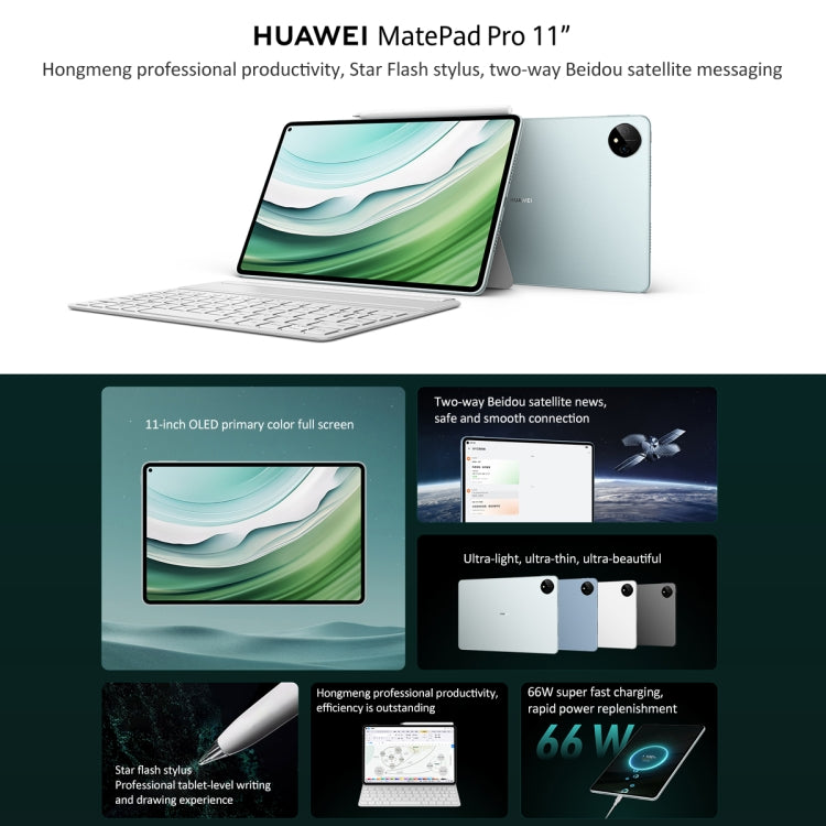 HUAWEI MatePad Pro 11 pouces 2024 WiFi, 12 Go+256 Go, HarmonyOS 4 Communication satellite bidirectionnelle Beidou, Ne prend pas en charge Google Play (Blanc)