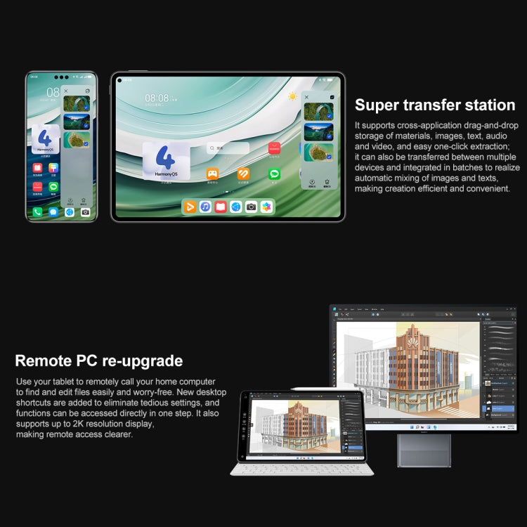 HUAWEI MatePad Pro 11 pouces 2024 WiFi, 12 Go+256 Go, HarmonyOS 4 Communication satellite bidirectionnelle Beidou, Ne prend pas en charge Google Play (Blanc)