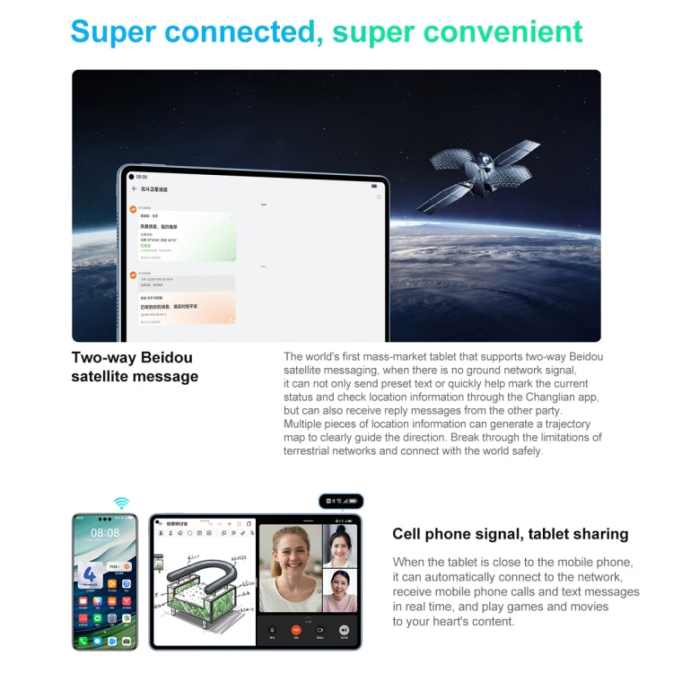 HUAWEI MatePad Pro 11 pouces 2024 WiFi, 12 Go+256 Go, HarmonyOS 4 Communication satellite bidirectionnelle Beidou, Ne prend pas en charge Google Play (Blanc)