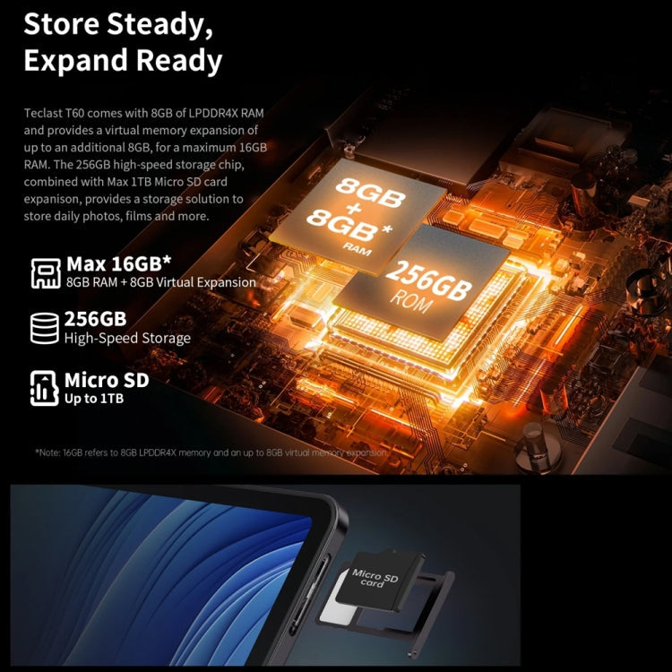 Teclast T60 4G LTE Tablet PC 12 inch, 8GB+256GB,  Android 14 Unisoc T616 Octa Core, Support Dual SIM