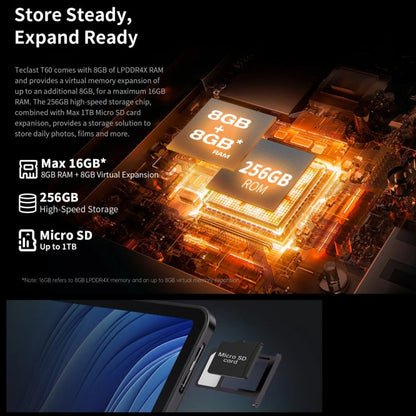 Teclast T60 4G LTE Tablet PC 12 inch, 8GB+256GB,  Android 14 Unisoc T616 Octa Core, Support Dual SIM