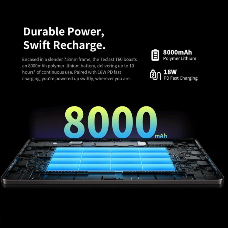 Teclast T60 4G LTE Tablet PC 12 inch, 8GB+256GB,  Android 14 Unisoc T616 Octa Core, Support Dual SIM