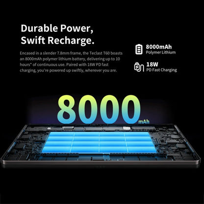 Teclast T60 4G LTE Tablet PC 12 inch, 8GB+256GB,  Android 14 Unisoc T616 Octa Core, Support Dual SIM