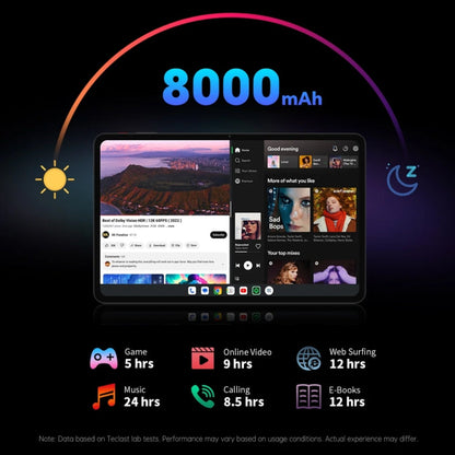 Teclast T60 4G LTE Tablet PC 12 inch, 8GB+256GB,  Android 14 Unisoc T616 Octa Core, Support Dual SIM