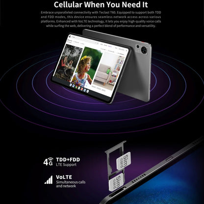 Teclast T60 4G LTE Tablet PC 12 inch, 8GB+256GB,  Android 14 Unisoc T616 Octa Core, Support Dual SIM