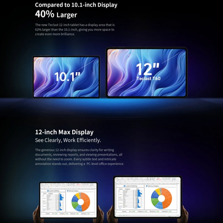 Teclast T60 4G LTE Tablet PC 12 inch, 8GB+256GB,  Android 14 Unisoc T616 Octa Core, Support Dual SIM