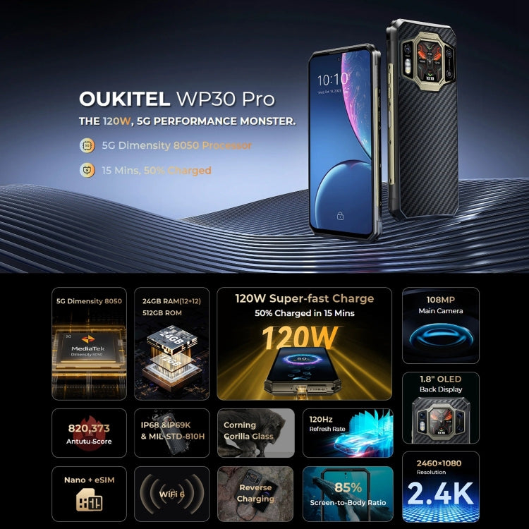 [HK Warehouse] Oukitel WP30 Pro 5G, 12GB+512GB, IP68/IP69K, 108MP Camera, 11000mAh, 6.78 inch + 1.8 inch MediaTek Dimensity 8050 Octa-core 3.0GHz, NFC, OTG, Network: 5G(Black)