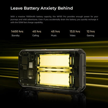 [HK Warehouse] Oukitel WP30 Pro 5G, 12GB+512GB, IP68/IP69K, 108MP Camera, 11000mAh, 6.78 inch + 1.8 inch MediaTek Dimensity 8050 Octa-core 3.0GHz, NFC, OTG, Network: 5G(Black)