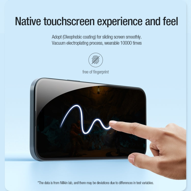 For iPhone 15 NILLKIN Chang Series Tempered Glass Protective Film