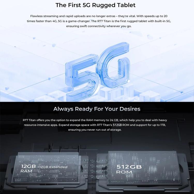 [HK Warehouse] OUKITEL RT7 TITAN 5G Network IP68/IP69K Rugged Tablet, 12GB+512GB, 10.1 inch Android 15 MediaTek Dimensity 7050 Octa Core Support Dual SIM, EU Plug(Blue)