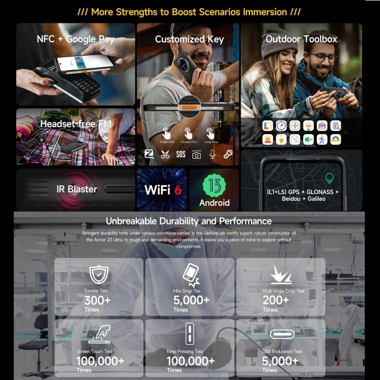 [HK Warehouse] Ulefone Armor 23 Ultra Rugged Phone, 12GB+512GB, 6.78 inch Android 13 MediaTek Dimensity 8020 Octa Core up to 2.6GHz, Network: 5G, NFC, OTG, Satellite Messaging(Elite Black)