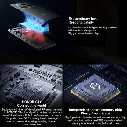 Honor Magic6 Pro, 16 Go+1 To, Magic OS 8.0 Snapdragon 8 Gen 3 Octa Core 6,8 pouces jusqu'à 3,3 GHz, Réseau : 5G, OTG, NFC, Prise en charge de Google Play (blanc)