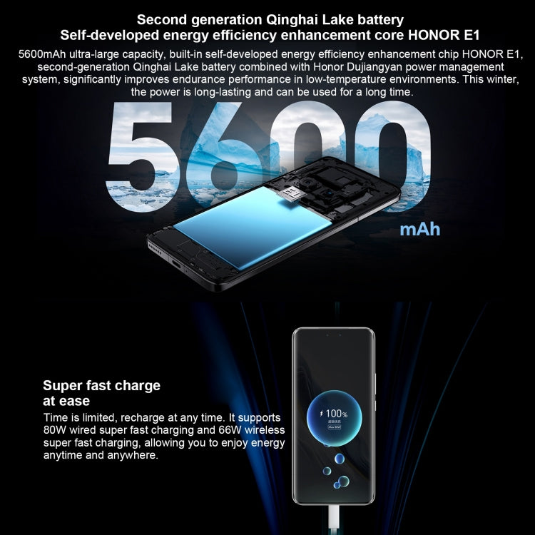 Honor Magic6 Pro, 16GB+512GB ,  6.8 inch Magic OS 8.0 Snapdragon 8 Gen 3 Octa Core up to 3.3GHz, Network: 5G, OTG, NFC, Support Google Play(White)