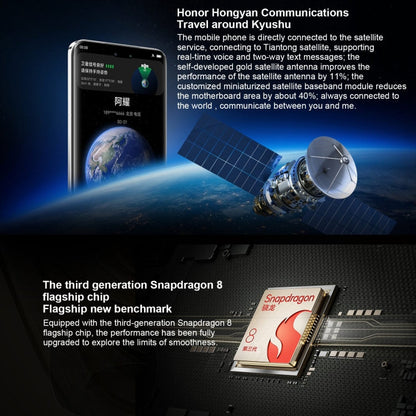Honor Magic6 Pro, 16 Go+1 To, Magic OS 8.0 Snapdragon 8 Gen 3 Octa Core 6,8 pouces jusqu'à 3,3 GHz, Réseau : 5G, OTG, NFC, Prise en charge de Google Play (blanc)