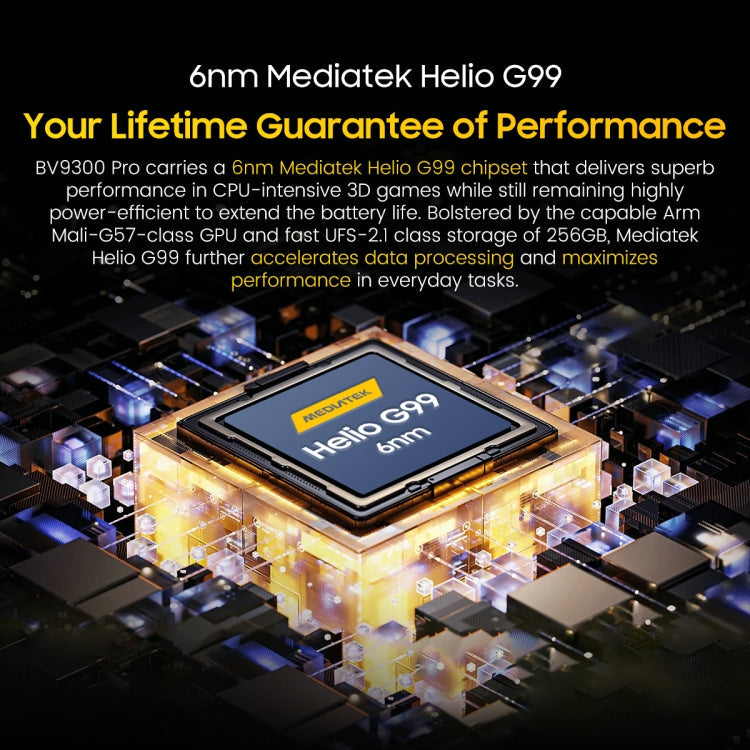 [HK Warehouse] Blackview BV9300 Pro, 12GB+256GB, IP68/IP69K/MIL-STD-810H, 6.7 inch + 1.32 inch Android 13 MediaTek Helio G99 Octa Core, Network: 4G, NFC, OTG(Orange)