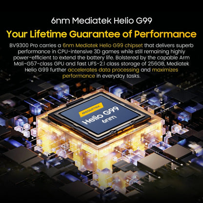 [HK Warehouse] Blackview BV9300 Pro, 12GB+256GB, IP68/IP69K/MIL-STD-810H, 6.7 inch + 1.32 inch Android 13 MediaTek Helio G99 Octa Core, Network: 4G, NFC, OTG(Orange)