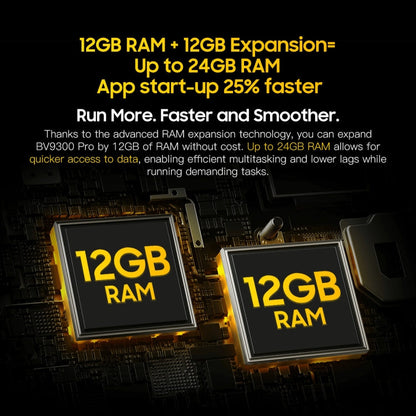 [HK Warehouse] Blackview BV9300 Pro, 12GB+256GB, IP68/IP69K/MIL-STD-810H, 6.7 inch + 1.32 inch Android 13 MediaTek Helio G99 Octa Core, Network: 4G, NFC, OTG(Orange)
