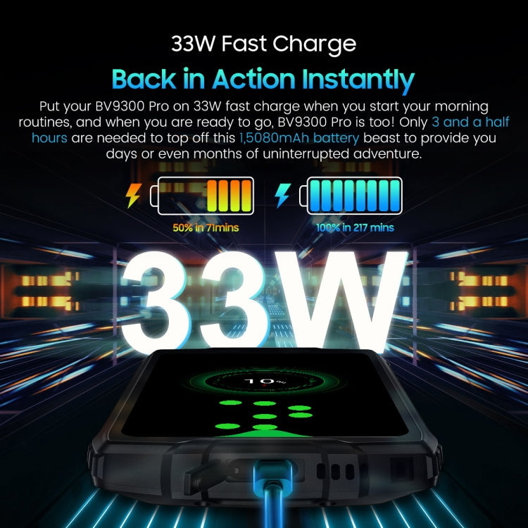 [HK Warehouse] Blackview BV9300 Pro, 12GB+256GB, IP68/IP69K/MIL-STD-810H, 6.7 inch + 1.32 inch Android 13 MediaTek Helio G99 Octa Core, Network: 4G, NFC, OTG(Orange)