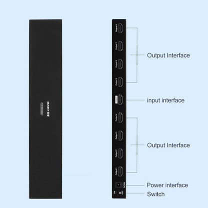 Measy SPH108 1 to 8 4K HDMI 1080P Simultaneous Display Splitter(AU Plug)