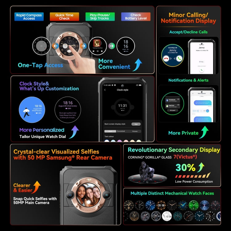 [HK Warehouse] Blackview BL9000, 12GB+512GB, IP68/IP69K/MIL-STD-810H, 6.78 inch + 1.32 inch Android 13 MediaTek Dimensity 8020 Octa Core, Network: 5G, NFC, OTG( Interstellar Black)