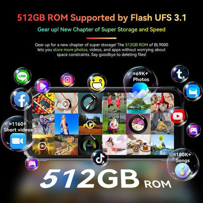[HK Warehouse] Blackview BL9000, 12GB+512GB, IP68/IP69K/MIL-STD-810H, 6.78 inch + 1.32 inch Android 13 MediaTek Dimensity 8020 Octa Core, Network: 5G, NFC, OTG( Interstellar Black)