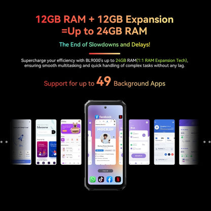 [HK Warehouse] Blackview BL9000, 12GB+512GB, IP68/IP69K/MIL-STD-810H, 6.78 inch + 1.32 inch Android 13 MediaTek Dimensity 8020 Octa Core, Network: 5G, NFC, OTG( Interstellar Black)