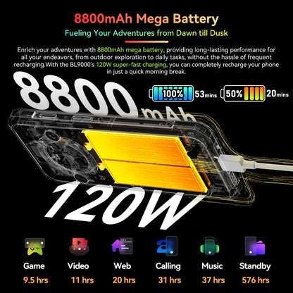 [HK Warehouse] Blackview BL9000, 12GB+512GB, IP68/IP69K/MIL-STD-810H, 6.78 inch + 1.32 inch Android 13 MediaTek Dimensity 8020 Octa Core, Network: 5G, NFC, OTG( Interstellar Black)