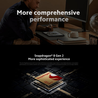 Xiaomi Pad 6S Pro 12.4 inch, 8GB+256GB, HyperOS Qualcomm Snapdragon 8 Gen2 Octa Core, 10000mAh Battery(Black)