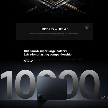 Xiaomi Pad 6S Pro 12.4 inch, 12GB+512GB, HyperOS Qualcomm Snapdragon 8 Gen2 Octa Core, 10000mAh Battery(Black)