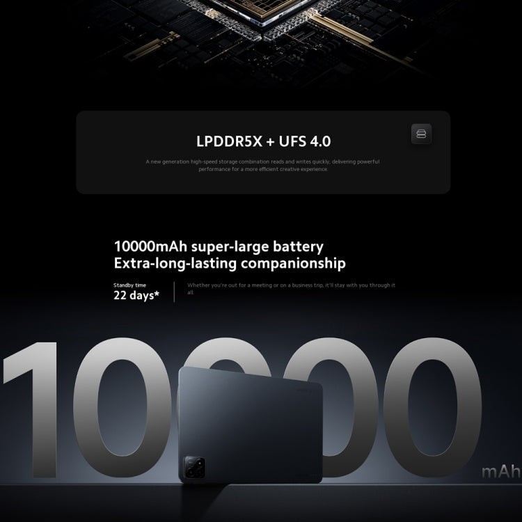 Xiaomi Pad 6S Pro 12,4 pouces, 8 Go+256 Go, HyperOS Qualcomm Snapdragon 8 Gen2 Octa Core, batterie 10000 mAh (vert)