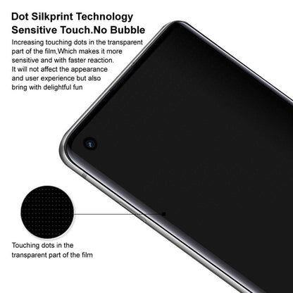 For Huawei nova 12 Pro / nova 12 Ultra imak No Edge Version 3D Curved Full Screen Tempered Glass Film
