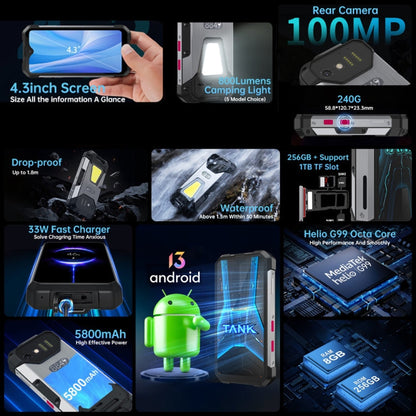 [HK Warehouse] Unihertz Tank mini 1 / 8849, 8GB+256GB, 100MP Camera, 4.3 inch Android 13 Helio G99 Octa Core, Network: 4G(Black)