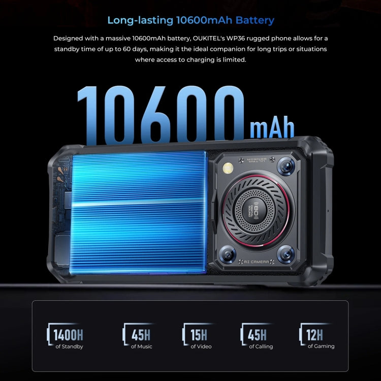 [HK Warehouse] Oukitel WP36, 8GB+128GB, IP68/IP69K, Fingerprint Identification, 10600mAh, 6.52 inch MediaTek MT8788 Octa Core, NFC, OTG, Network: 4G(Black)