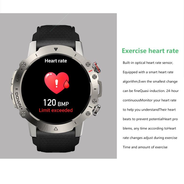 ELF3 1.39 inch TFT Round Screen Outdoor Silicone Strap Smart Watch Supports Blood Oxygen Monitoring(Black)